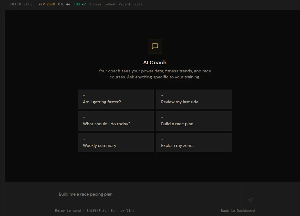 AI Coach conversation - training recommendations based on your power data, fitness trends, and event goals