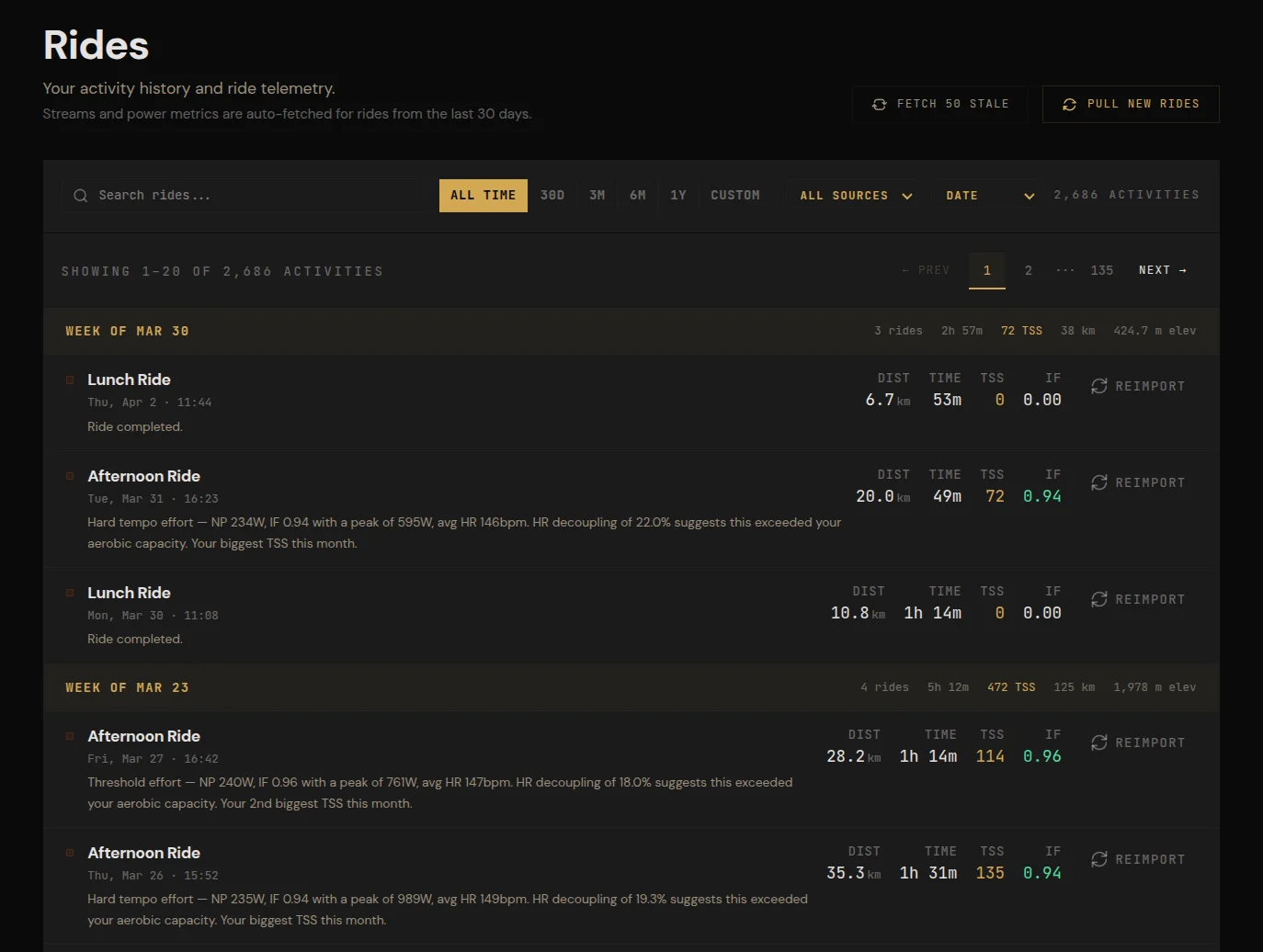 Rides list with weekly grouping, AI summaries, and training load